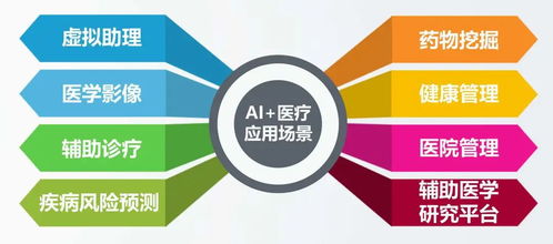 報復(fù)性消費，真的會到來嗎？——互聯(lián)網(wǎng)信息服務(wù)行業(yè)聚焦
