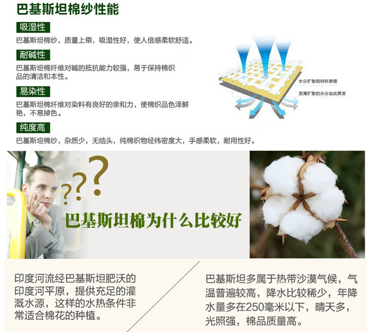 中國棉織品四件套交易網(wǎng) 引領(lǐng)品質(zhì)與時尚的紡織品新篇章